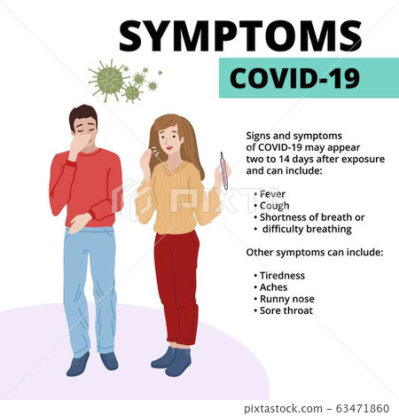 Symptoms with the new coronavirus 2019. Men and women have the virus covid-19, coughing and sneezing. Disease prevention. 63471860