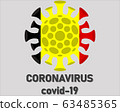 Coronavirus 2019-nCoV, COVID-19 in Germany. Coronavirus epidemic concept 63485365