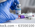 vial, covid-19, coronavirus vaccine ampoule, bottle for injection 63500100