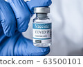 vial, covid-19, coronavirus vaccine ampoule, bottle for injection 63500101