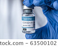 vial, covid-19, coronavirus vaccine ampoule, bottle for injection 63500102