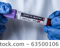 blood sample ampoule coronavirus, covid-19, positive test result 63500106
