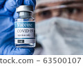 vial, covid-19, coronavirus vaccine ampoule, bottle for injection 63500107