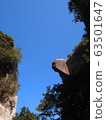 懸崖壁 63501647