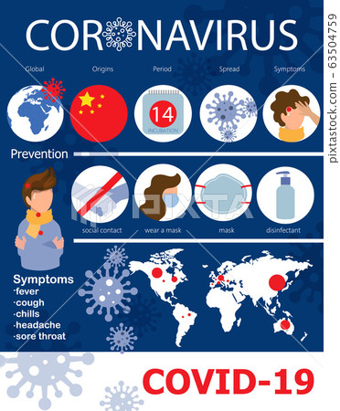 Corona Virus infographic Vector. Detailed 63504759