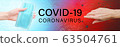 Covid-19 creative concept. Coronavirus banner design: hand with medical mask and dirty hand with microbes (bacteria) around. Abstract waves on blue, red background 63504761