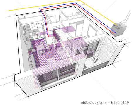 Perspective cutaway diagram of a one bedroom apartment completely furnished with hot water underfloor heating and gas water boiler as source of energy for heating 63511309