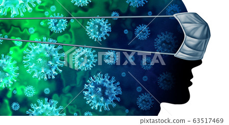 Coronavirus Denial 63517469