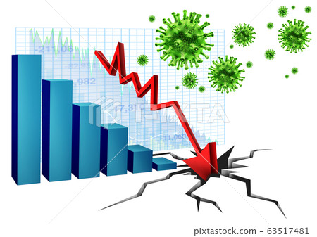Economy Health Fear 63517481