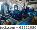 Pump motor in Water Treatment Plant 63522680