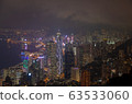 Hong Kong/China - July 05 2019: Cityscape Hong 63533060