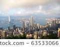 Hong Kong/China - July 05 2019: Cityscape Hong 63533066