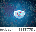 Coronavirus COVIT-19. Deadly type of virus 63557751