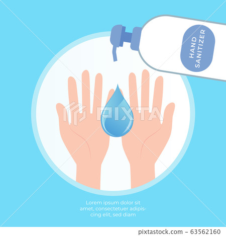Use of anti-virus hand sanitizer 63562160