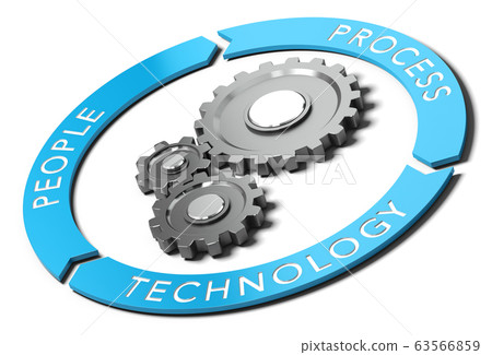3d illustration of People, Process & Technology 3d illustration of People, Process & Technology 63566859