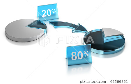Pareto principle, Rule of Vital Fiew, 20% of Pareto principle, Rule of Vital Fiew, 20% of 63566861