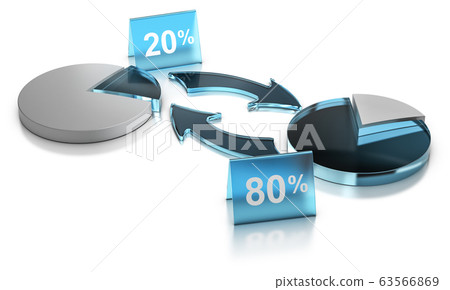 Merchandising Concept. Pareto principle, Rule of 63566869