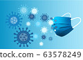 Coronavirus Pandemic, dangerous flu Covid-19 virus Illustration 63578249