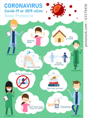 Doctor character cartoon suggests how to prevent Doctor character cartoon suggests how to prevent 63579456