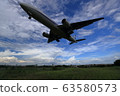Landing posture 63580573