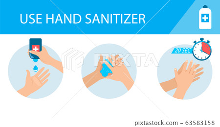 Medical infographic - how to use hand sanitizer. Medical infographic - how to use hand sanitizer. 63583158