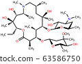 Structural formula of Azithromycin, a perspective treatment of the COVID-19 coronavirus pneumonia 63586750