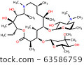 Structural formula of Azithromycin, a perspective treatment of the COVID-19 coronavirus pneumonia 63586759
