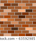 Various brown brick walls background having 63592985