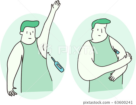 How to use a thermometer 63600241