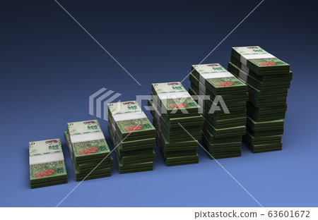 Argentinian Pesos Bar Graph 63601672