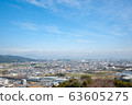 佐賀旭山新鳥棲站和鳥棲市 63605275