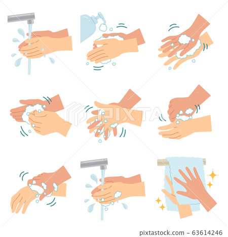 Correct hand washing method to prevent infectious disease 63614246