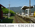 [宮崎駿]北鄉站首頁 63616336