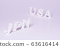 Japan-US Relations 2 63616414