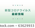New Coronavirus Update 63629933