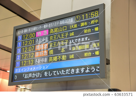 指南顯示 63633571