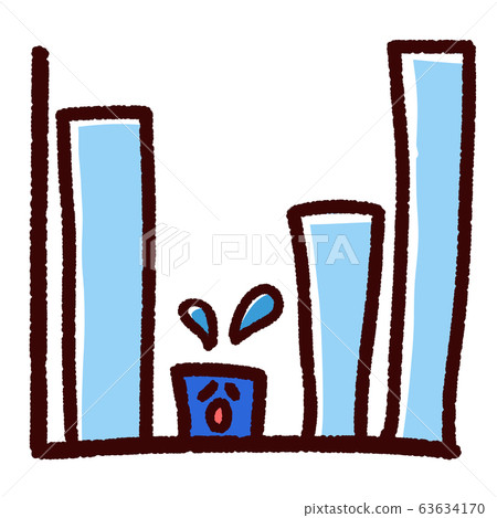 Hand-drawn bar graph lowest grade 63634170