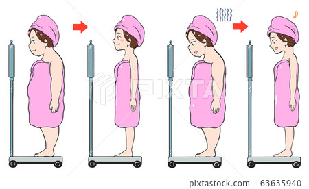 A woman on a diet while riding a needle scale A woman on a diet while riding a needle scale 63635940