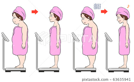 Woman taking a bath on a diet, getting on a large scale Woman taking a bath on a diet, getting on a large scale 63635941