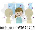 Closed room 63651342