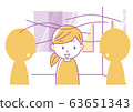 Closed room measures ventilation 63651343