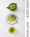 Peparation of Matcha tea 63653060