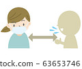 Close measures 63653746