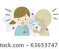 Closely 63653747