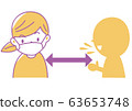 Close measures 63653748