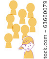 Congestion measures 63660079