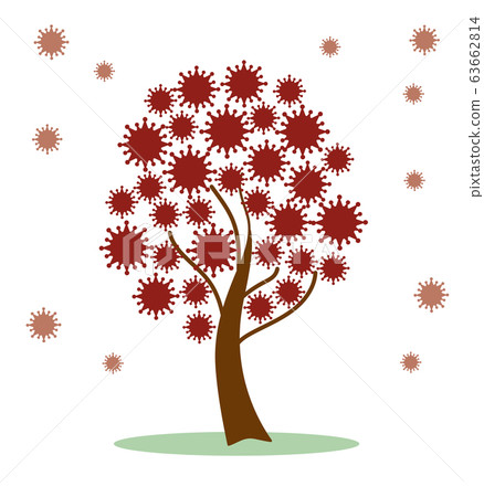 冠狀病毒樹和傳播圖像 63662814