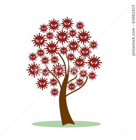 冠狀病毒樹圖像 63662815