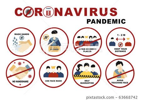 Coronavirus, covid-19 sign set No handshake and Coronavirus, covid-19 sign set No handshake and 63668742