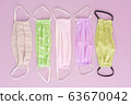 Corona covid-19 fabric face masks 63670042